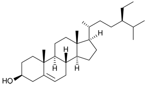 bestprostate